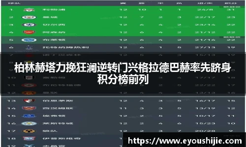 柏林赫塔力挽狂澜逆转门兴格拉德巴赫率先跻身积分榜前列