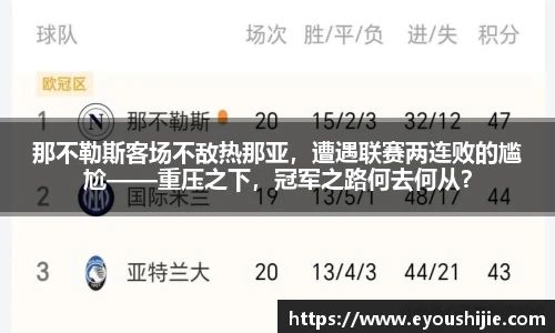 那不勒斯客场不敌热那亚，遭遇联赛两连败的尴尬——重压之下，冠军之路何去何从？